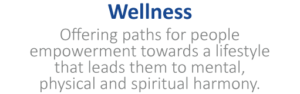 Wellness Innovate Nutrition Colombia